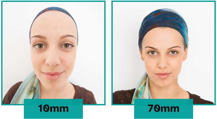 Dois retratos usando diferentes distâncias focais: um feito com 10mm e bastante distorcido e o outro com 70mm e sem distorções