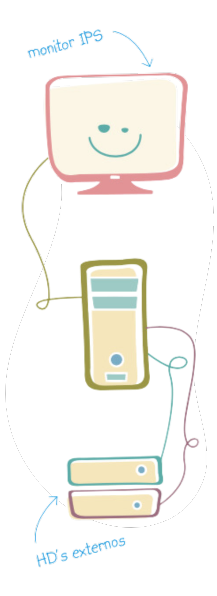 Ilustração de um computador sorrindo ligado a um monitor e a uma unidade externa de armazenamento.