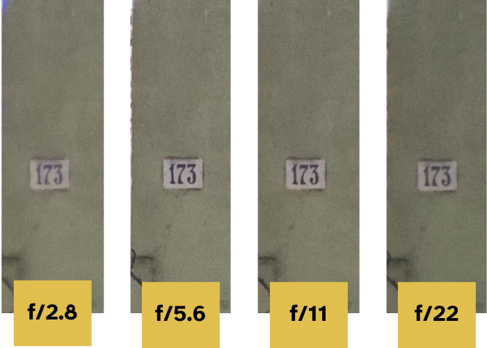 Quatro fotos iguais de uma placa numerada, feitas com diferentes exposições. A foto com a abertura 5.6 é mais nítida.