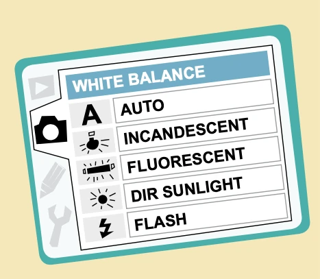 Ilustração mostrando a tela de configuração de uma câmera com diferentes opções de balanço de branco.