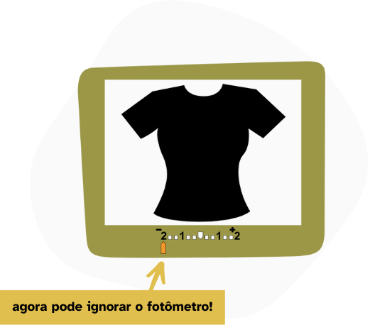Ilustração do fotômetro indicando que a foto está subexposta, pois a camiseta é preta.