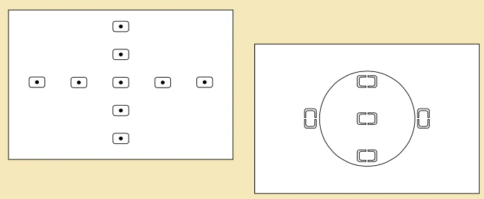 Ilustração mostrando pontos de foco de diferentes modelos de câmeras.