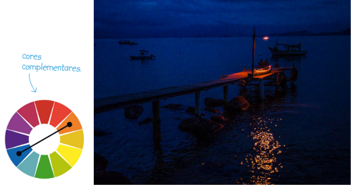 Foto de uma paisagem noturna em que se vê o mar, montanhas e o céu azulados. A ponta de um píer é iluminado por um poste de luz alaranjada, que ilumina uma canoa alaranjada.