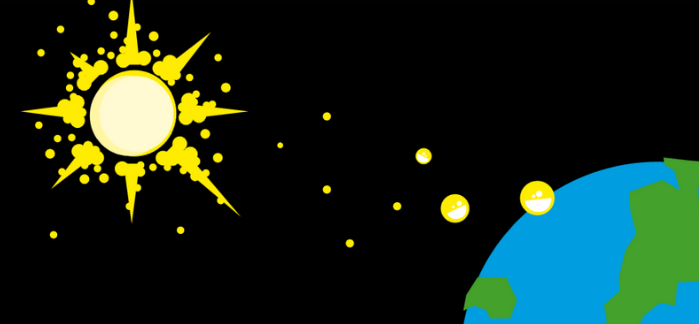 Ilustração do planeta Terra e o Sol. Bolinhas de luz saem do Sol em direção à Terra.