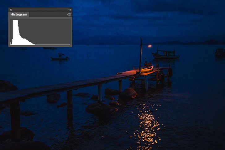 Foto de paisagem noturna em que se vê um píer pouco iluminado por um poste, e um barquinho laranja. O restante da paisagem está na escuridão. O histograma tem uma quantidade de pixels maior no lado esquerdo.